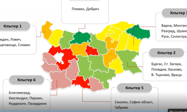 Учените: Как да класифицираме областите в България-презентация от втория ден на Осмата конференция на Инст. по аграрна икономика – ССА