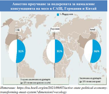 CAPA за ноември, 21: Потенциал за още поскъпване при пшеницата и ечемика. Доматите гонят максимум на цените в Европа. Свива се производството на мляко.